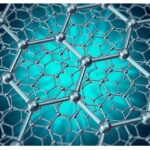 Global Graphene Market